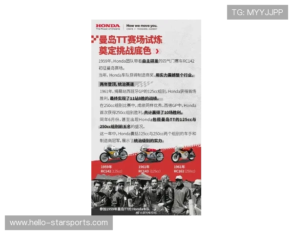 摩托车大奖赛最新战报：飞驰赛道上的技术突破与精彩角逐