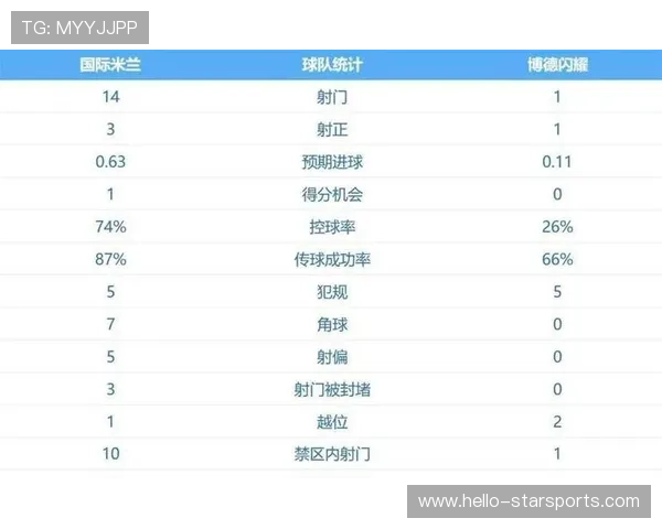 欧冠最新战报：豪门逆转夺冠引发球迷热议