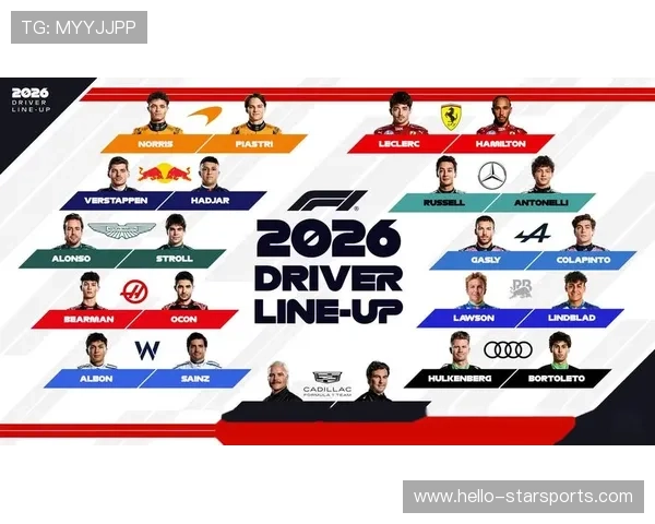 F1新赛季即将开幕 各车队备战激烈 车手们目标锁定世界冠军